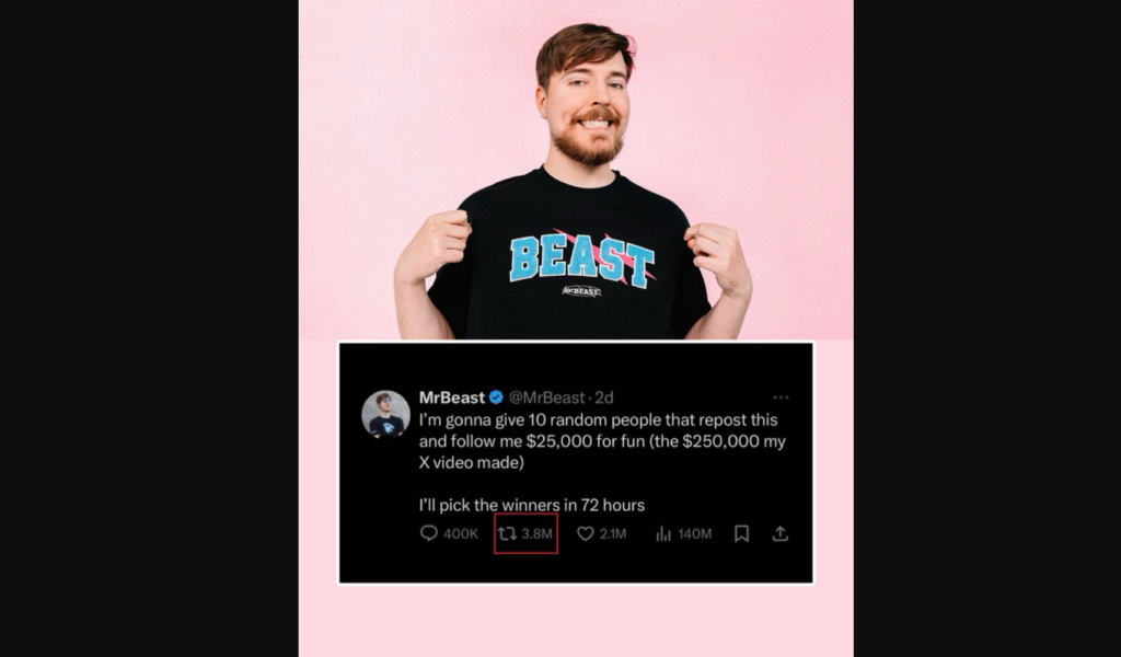 Mr Beast World Records 4 Million Retweeted Twitter X Post